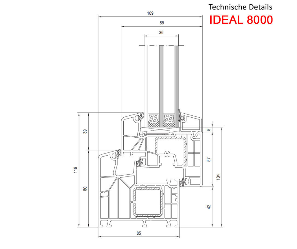 Aluplast Ideal 8000
