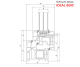 Aluplast Ideal 8000