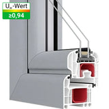 Drutex Iglo 5