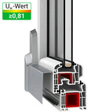 Drutex Iglo 5 PSK