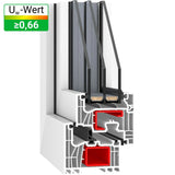 Drutex Iglo Edge