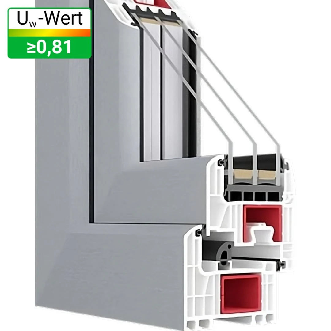 Drutex Iglo Energy Classic